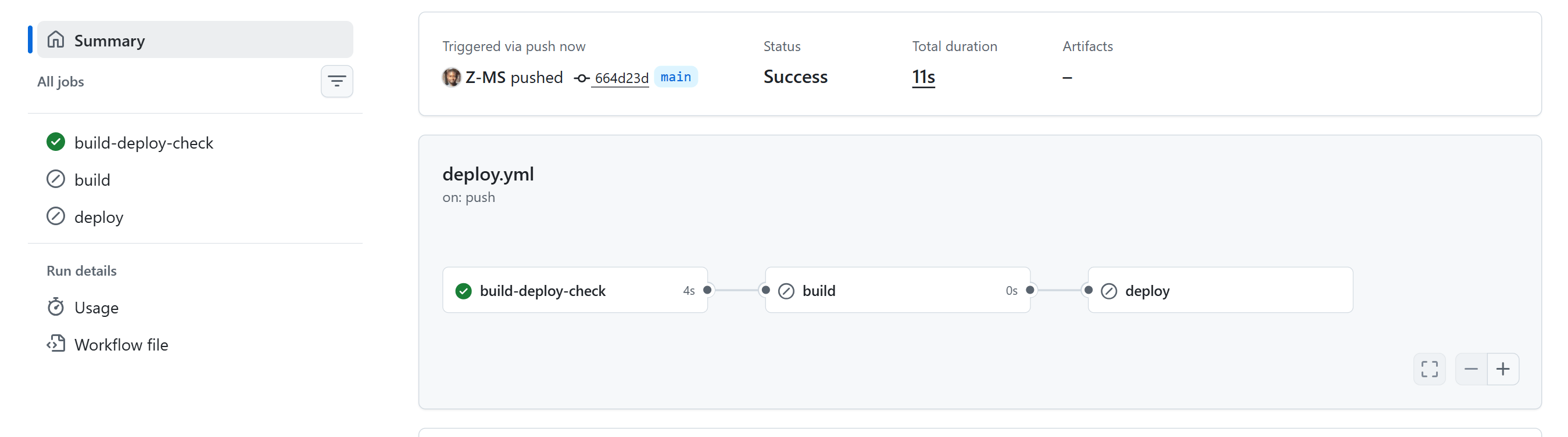 build and deploy jobs skipped