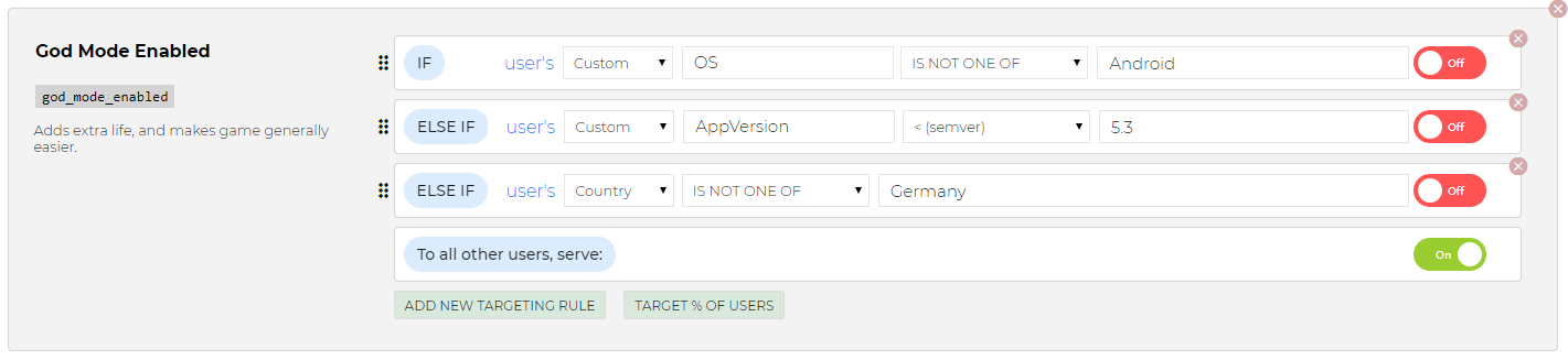 Alternative targeting by country or geolocation