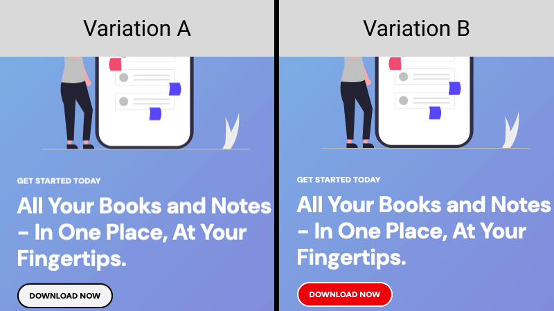 A/B variations of the landing page