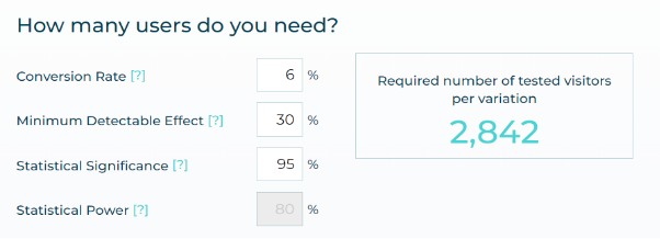 Number of required visits