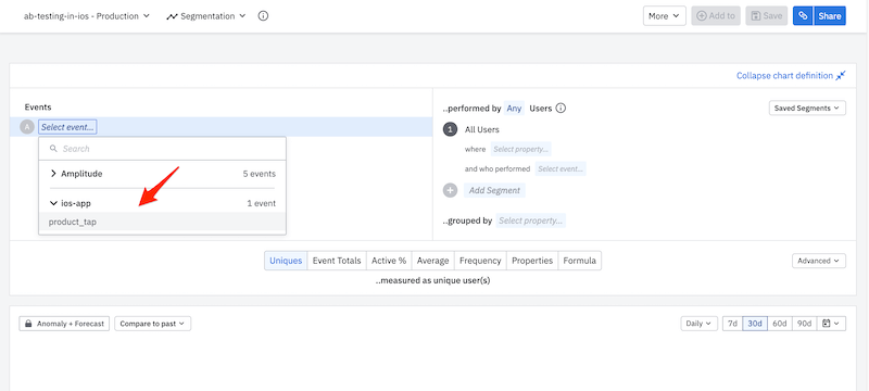 Selecting an event for the analysis chart