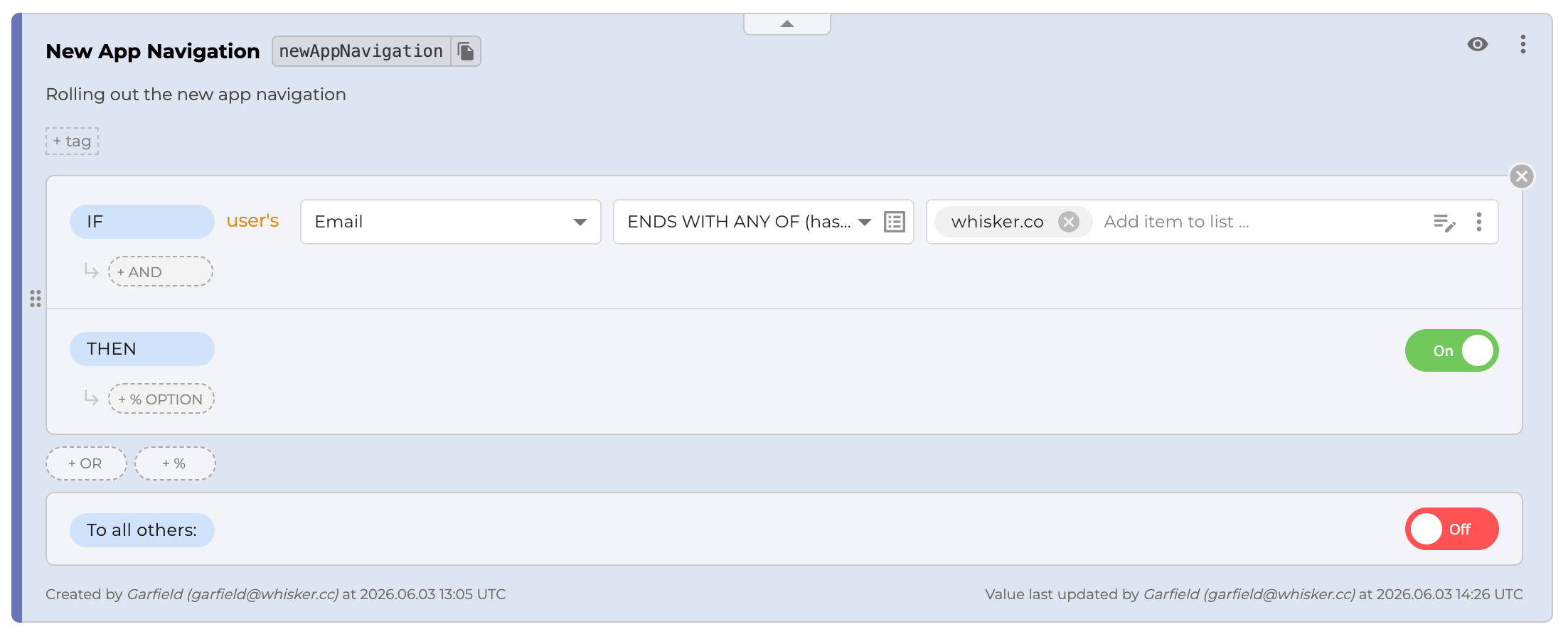 Feature flag with email targeting