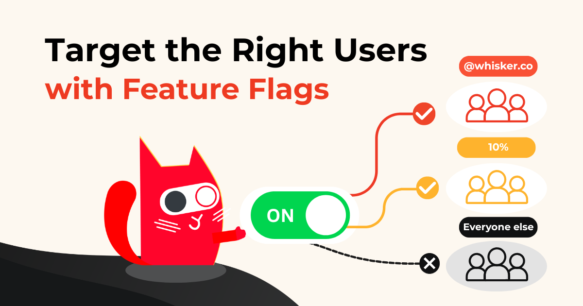 Feature Flag User Targeting: How It Works in ConfigCat