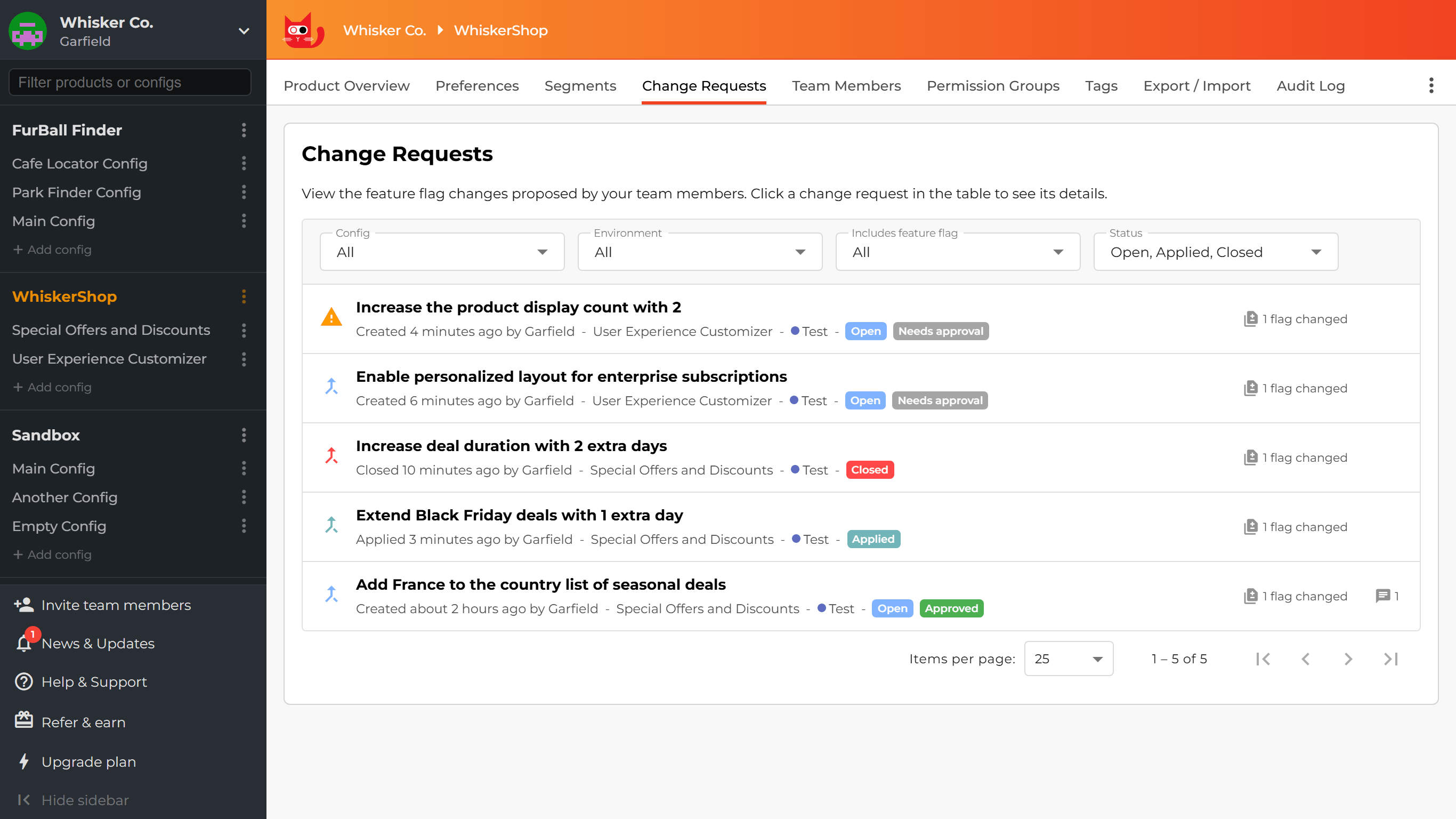 Change Requests list