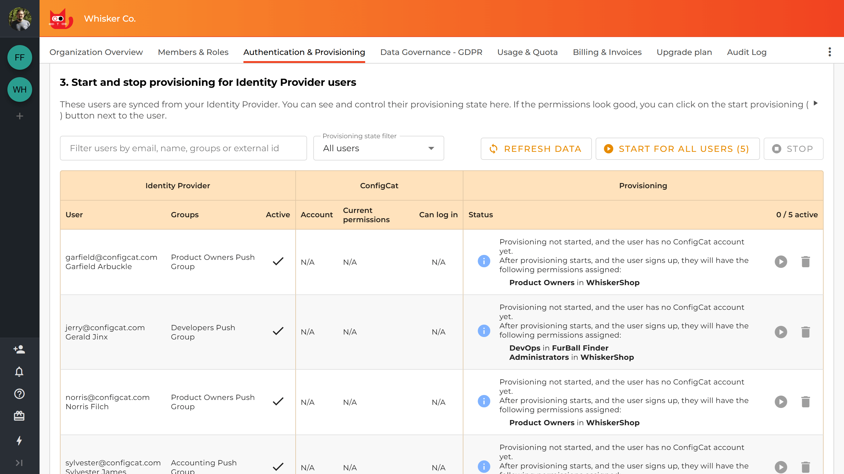 Identity Provider users